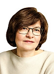 Красина Елена Львовна — Психолог