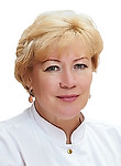 Демидова Светлана Анатольевна — Окулист (офтальмолог)