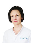 Приходько Ольга Владимировна — Остеопат
