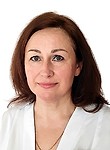 Овсянникова Татьяна Витальевна — Окулист (офтальмолог)