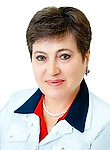 Скрынник Антонина Ивановна