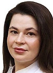 Шабалина Анна Владимировна — Эндокринолог