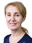 Кидалова Наталья Александровна — Окулист (офтальмолог)