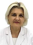 Фугарова Ирина Станиславовна — УЗИ-специалист