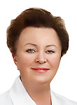 Надырова Наталья Олеговна — Гинеколог-эндокринолог