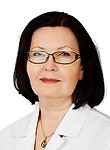 Воротникова Ирина Валентиновна — Акушер-гинеколог