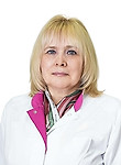 Ачкасова Ирина Ивановна — Невролог