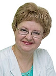 Медведева Ольга Николаевна — УЗИ-специалист