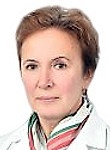 Дельгадо Кармен Доминговна