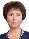 Козина Ольга Анатольевна — Нефролог