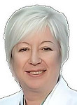 Комарова Марианна Геннадиевна — Офтальмохирург