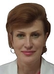 Ермолаева Лариса Александровна — Стоматолог-терапевт