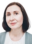 Кудрина Виктория Викторовна — Психиатр