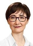 Филимонова Ольга Валериевна — Стоматолог-пародонтолог