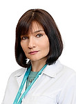 Попкова Елена Анатольевна — Окулист (офтальмолог)