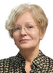 Кинаш Ольга Анатольевна — Психолог