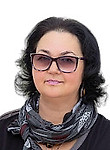 Гусева Елена Константиновна — Психиатр